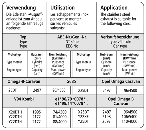 Bastuck Verwendung – Opel Omega B Caravan Diesel
