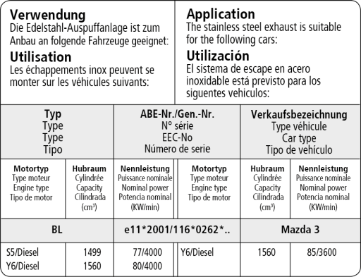 Bastuck Verwendung – Mazda Mazda 3 Typ BL Diesel mit Rußpartikelfilter ab Bj. 2009