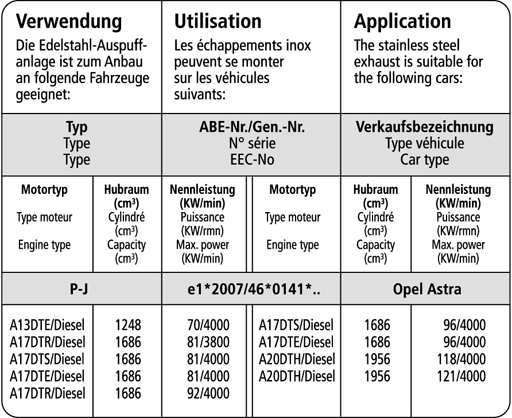 Bastuck Verwendung – Opel Astra J Diesel (außer Caravan)