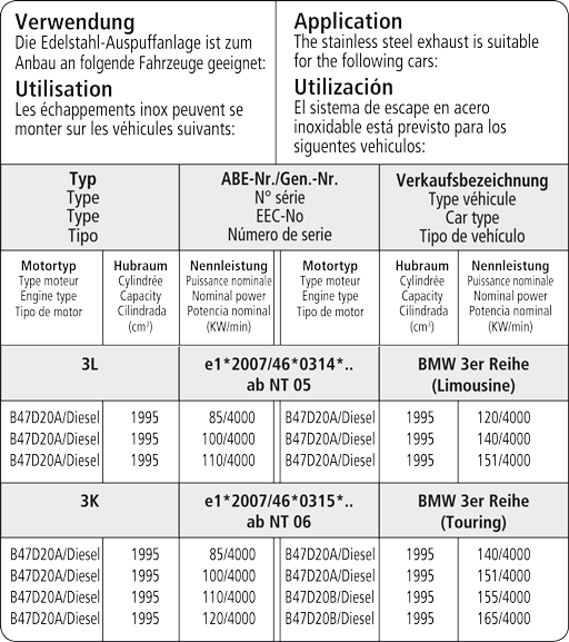 Bastuck Verwendung – BMW 3er F30/F31 4 Zylinder Diesel Facelift ab 2015