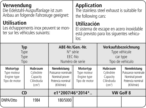 Bastuck Verwendung – Volkswagen Golf 8 GTI ab 2020