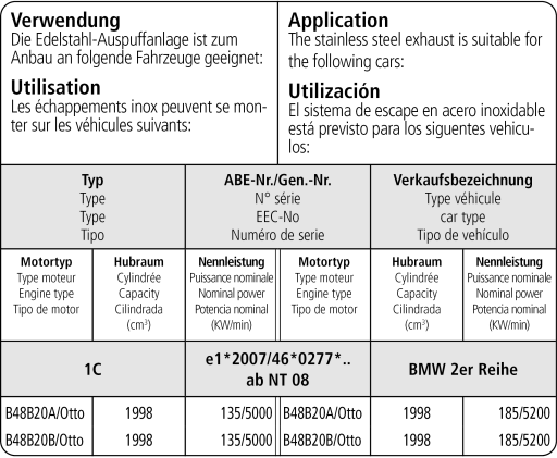 Bastuck Verwendung – BMW 2er F22 2.0l Turbo Facelift LCI ab 07/2016 (220i / 230i)