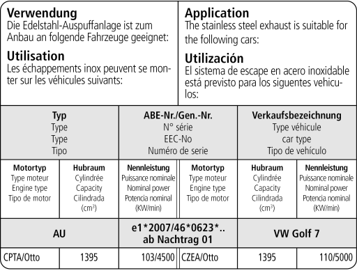Bastuck Verwendung – Volkswagen Golf 7 1.4l Turbo 103 KW CPTA/ Otto, 110 KW CZEA/Otto