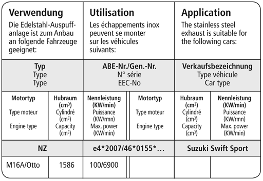 Bastuck Verwendung – Suzuki Swift NZ Sport ab Bj. 10/2010