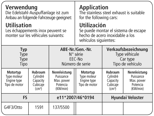 Bastuck Verwendung – Hyundai Veloster 1.6l Turbo (Euro 6)