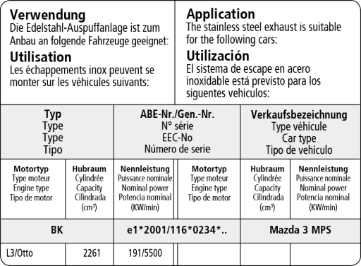 Bastuck Verwendung – Mazda Mazda 3 BL MPS