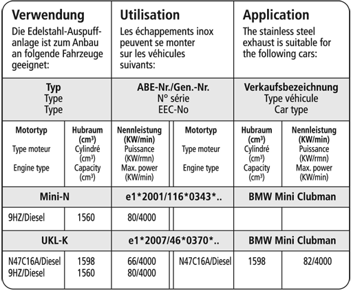 Bastuck Verwendung – BMW Mini R56 Cooper Diesel Clubman