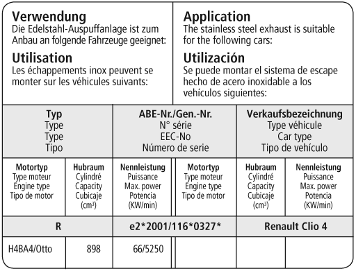 Bastuck Verwendung – Renault Clio 4 1.0l Turbo