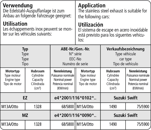 Bastuck Verwendung – Suzuki Swift Typ EZ/MZ außer Sport 1600