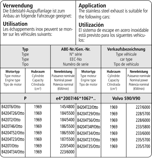Bastuck Verwendung – Volvo Volvo V90 AWD T6 Plug-in-Hybrid