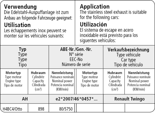 Bastuck Verwendung – Renault Twingo 3 GT