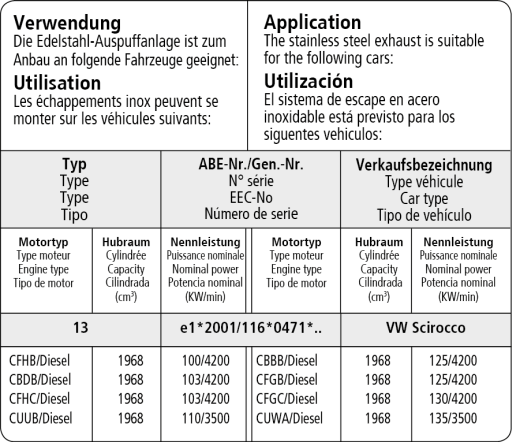 Bastuck Verwendung – Volkswagen Scirocco 3 Diesel