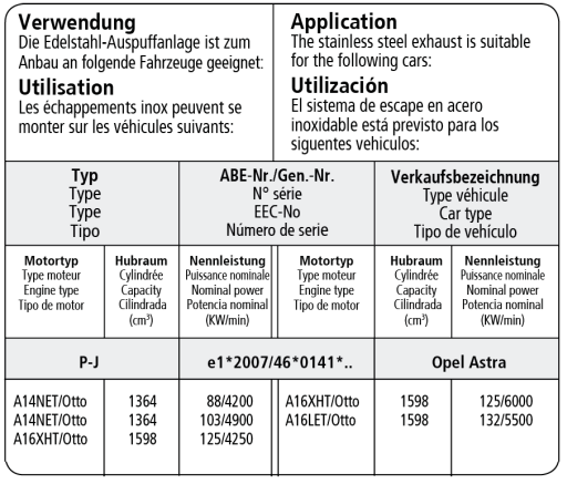 Bastuck Verwendung – Opel Astra J Turbo Benziner mit serienmäßig 3 Schalldämpfern (außer Caravan)