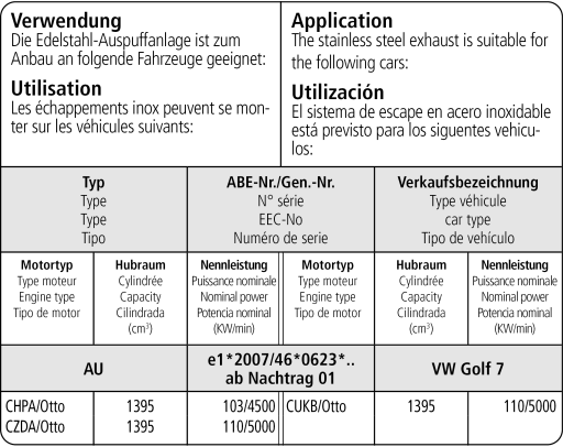Bastuck Verwendung – Volkswagen Golf 7 1.4l Turbo 103 KW/ 110 KW (außer CPTA/ Otto, CZEA/Otto)
