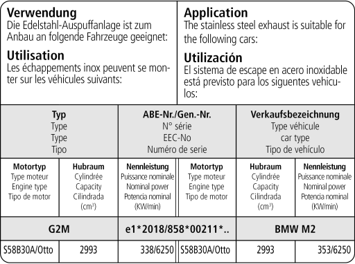 Bastuck Verwendung – BMW M2 (G87) ab Baujahr 2021