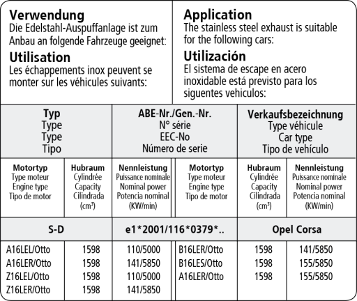 Bastuck Verwendung – Opel Corsa D Facelift Turbo incl. OPC Nürburgring Edition ab Bj.2011