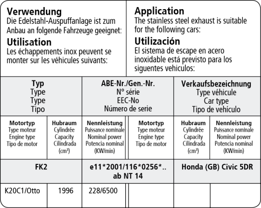 Bastuck Verwendung – Honda Civic FK2 Type R ab Bj. 2015