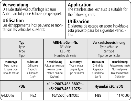 Bastuck Verwendung – Hyundai i30 PD 1.5l T-GDI incl. Fastback Facelift ab Baujahr 2020