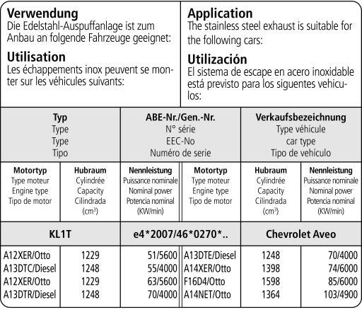 Bastuck Verwendung – Chevrolet Aveo 2 ab 2011