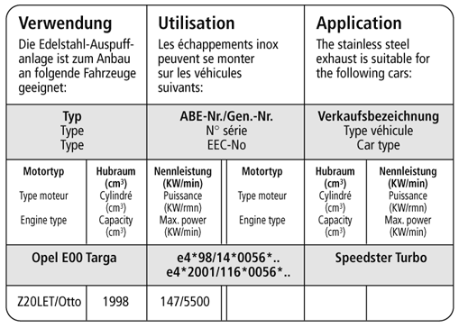 Bastuck Verwendung – Opel Speedster Turbo