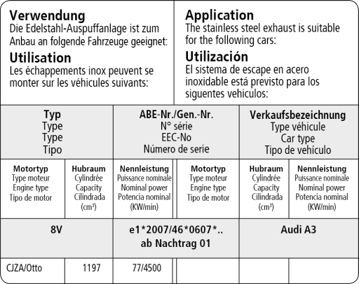 Bastuck Verwendung – Audi Audi A3 8V 1.2l TSI (Fahrzeuge mit Verbundlenkerachse)