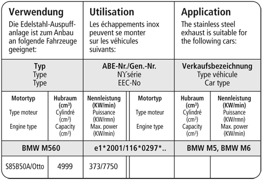 Bastuck Verwendung – BMW M6 Coupé (E63) + Cabrio (E64)