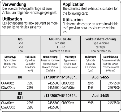 Bastuck Verwendung – Audi Audi S4 / S5 B8 (ab B. 2008)
