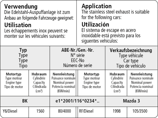 Bastuck Verwendung – Mazda Mazda 3 BK (nicht Kombi) Diesel mit Rußpartikelfilter