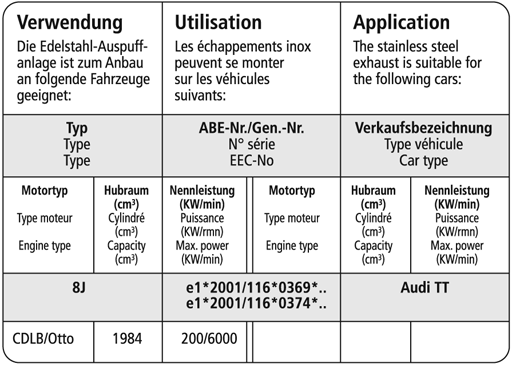 Bastuck Verwendung – Audi TT 8J TTS 2.0l Turbo