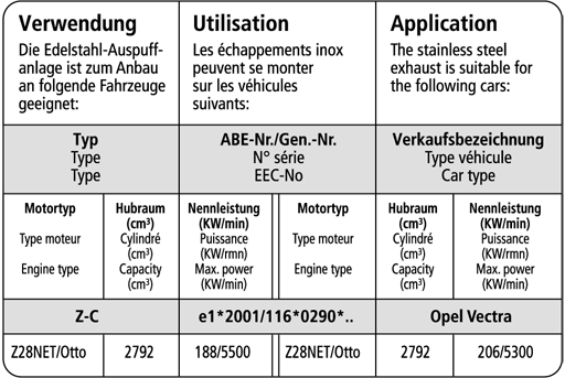 Bastuck Verwendung – Opel Vectra C OPC Limousine