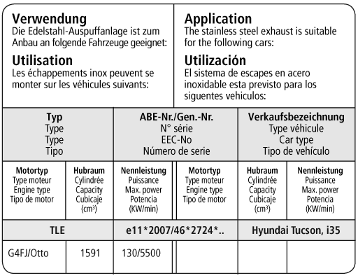 Bastuck Verwendung – Hyundai Tucson TLE 1.6l Turbo (nur 1.6l mit Partikelfilter ab Modelljahr 2019)