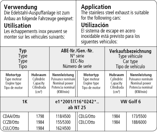 Bastuck Verwendung – Volkswagen Golf 6 GTI
