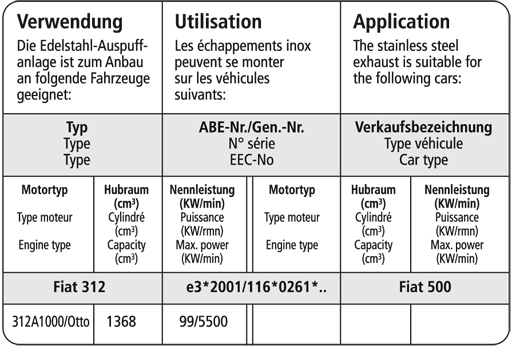 Bastuck Verwendung – Fiat 500 Abarth