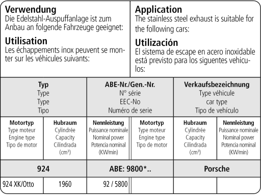 Bastuck Verwendung – Porsche 924 Baujahr 1976-1985 (2.0l)