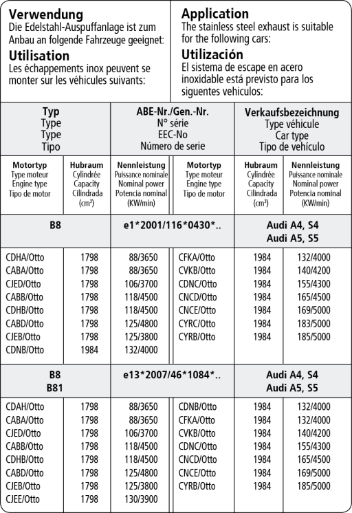 Bastuck Verwendung – Audi A4/A5 B8 (ab B. 2008) 4 Zyl. Benziner Turbo 1 Endschalldämpfer LH außer A5 B8 Sportback