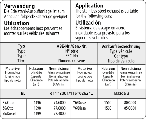 Bastuck Verwendung – Mazda Mazda 3 Typ BL 1.6l Benziner + Diesel ohne Rußpartikelfilter ab Bj. 2009