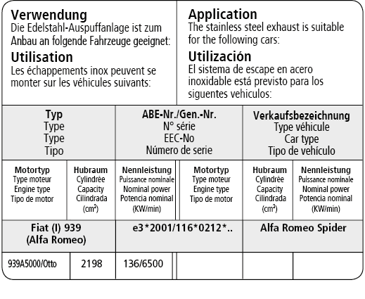 Bastuck Verwendung – Alfa Romeo Spider 2WD Frontantrieb