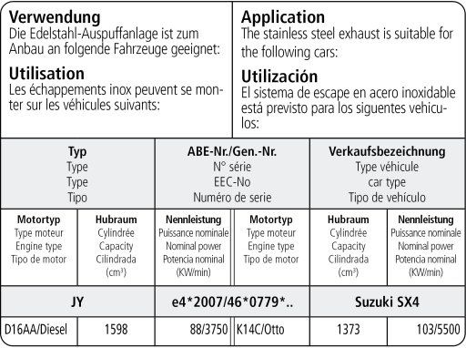 Bastuck Verwendung – Suzuki SX4 S-Cross