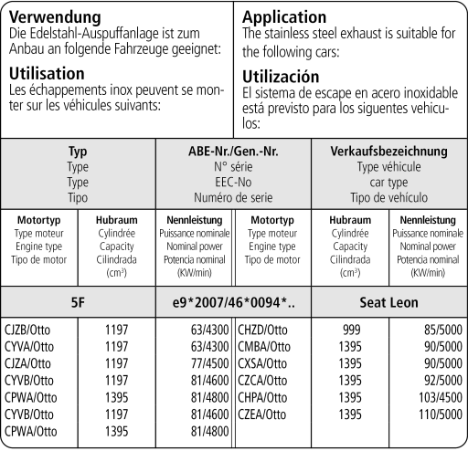 Bastuck Verwendung – Seat Leon 5F 1.0l/ 1.2l/ 1.4l Turbo
