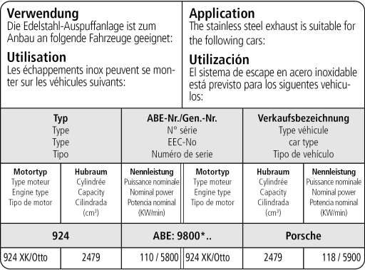 Bastuck Verwendung – Porsche 924 S Baujahr 1986 - 1989