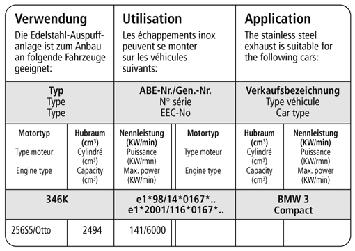 Bastuck Verwendung – BMW 325i Compact