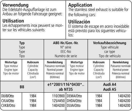 Bastuck Verwendung – Audi A4 B9 / A5 F5 TFSI Facelift Frontantrieb ab 10/2019 (Modelljahr 2020)