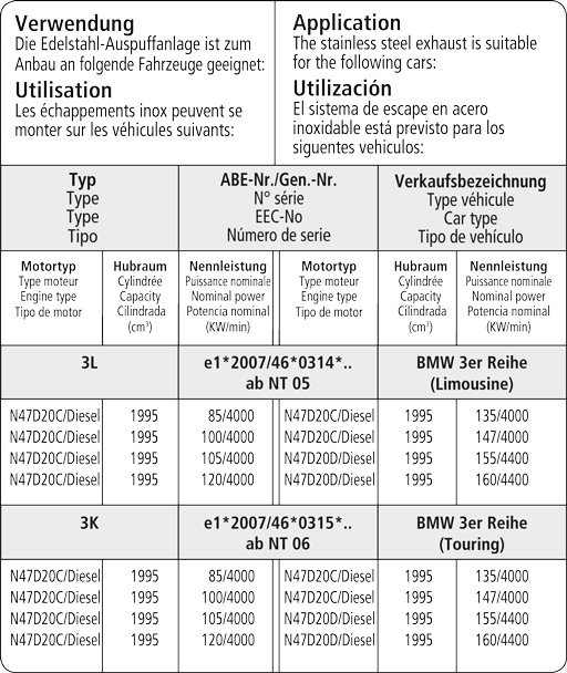 Bastuck Verwendung – BMW 3er F30/F31 4 Zylinder Diesel außer Facelift