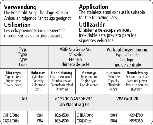 Bastuck Verwendung – Volkswagen Golf 7 GTI