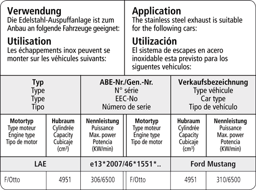 Bastuck Verwendung – Ford Mustang LAE 5.0l V8