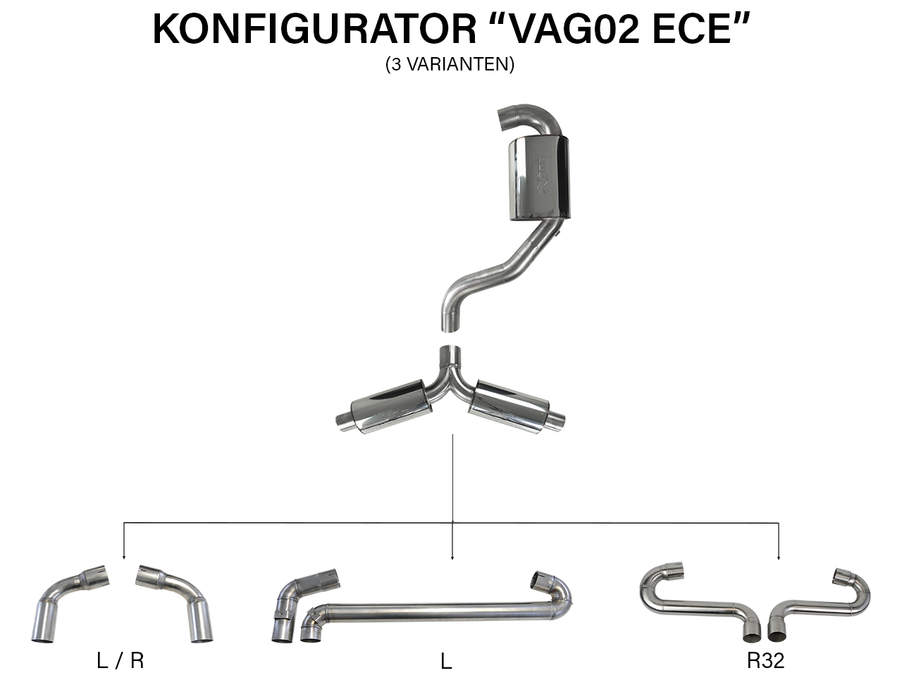 Bull-X ECE Abgasanlage 3" Y-Style "VAG02" MQB Plattform 1.8-2.0 TSI FWD (Golf 7 GTI, Leon 5F) - Golf 7 GTI (R32 Look)