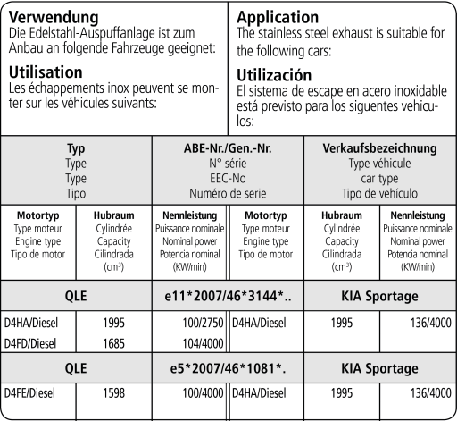 Bastuck Verwendung – Kia Sportage QLE Diesel