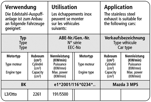 Bastuck Verwendung – Mazda Mazda 3 BK MPS