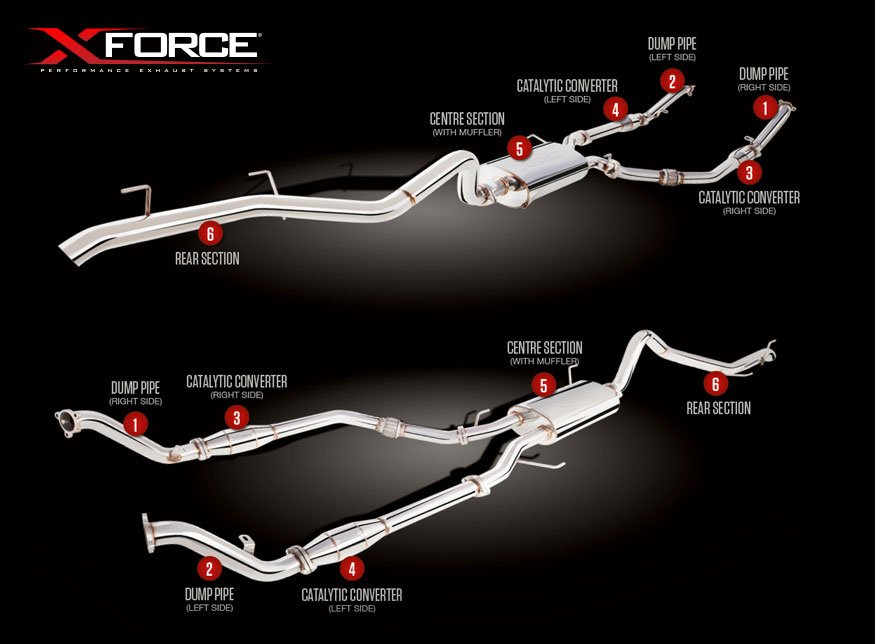 XFORCE Abgasanlage Toyota Land Cruiser 200 V8 TD 07–16