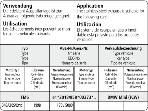 Bastuck Verwendung – BMW Mini F66/F67 John Cooper Works (JCW)